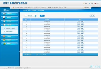 辦公管理系統后臺界面設計_后臺界面_后臺界面設計_站長街素材網