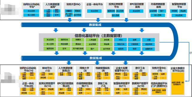"預"見中國制造未來!"工業富聯燈塔工廠白皮書"深度解讀.