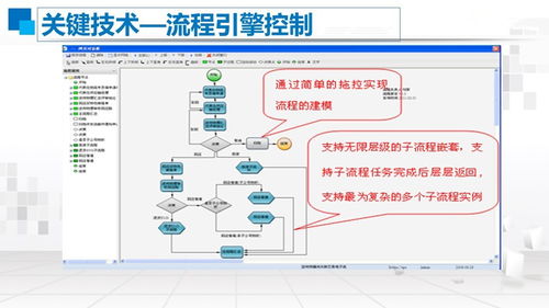 鴻仁匯智公司 智慧運營oa企業辦公自動化系統