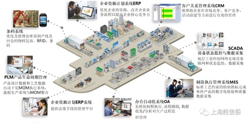 【智能工廠】上海東富龍生物制藥系統(tǒng)裝備智能工廠