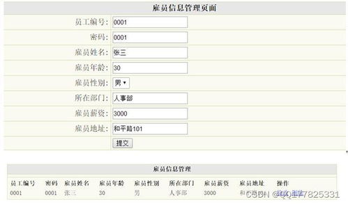 基于php mysql協同辦公系統的設計與實現