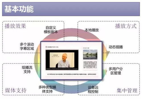 云威榜 互聯網 智慧辦公 大數據解決方案 第372期