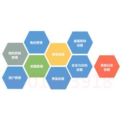 鄭州市自動化軟件批發 自動化軟件供應 自動化軟件廠家 