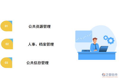 辦公系統