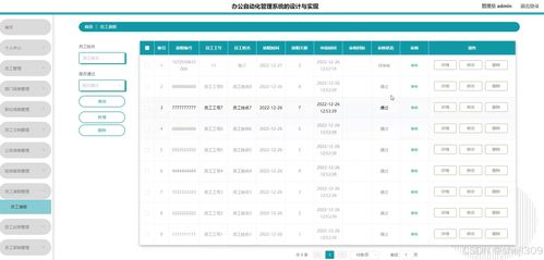 ssm vue辦公自動化管理系統 計算機畢業設計