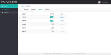 辦公管理系統的部分頁面