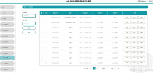 ssm vue辦公自動化管理系統 計算機畢業設計