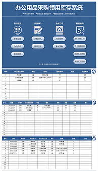 doc緊急用品 doc格式緊急用品素材圖片 doc緊急用品設計模板 
