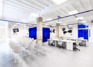 走進全球co working space