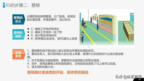 體系管理 公司企業(yè)辦公室工廠車間員工管理培訓ppt教材