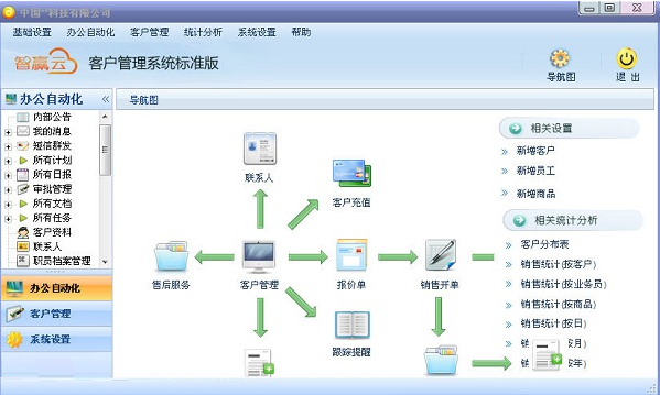 智贏云CRM客戶管理系統 2.02