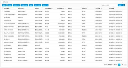 oa辦公系統 oa系統 采購管理 華天動力專注oa20年