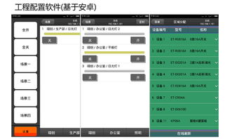 智能家居燈光控制系統燈光是如何控制的