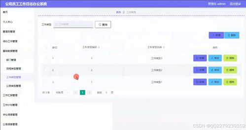 724java jsp ssm公司員工工作日志辦公系統(tǒng)工作匯報工作計劃會議信息管理 源碼 文檔 開題 運行視頻 講解視頻
