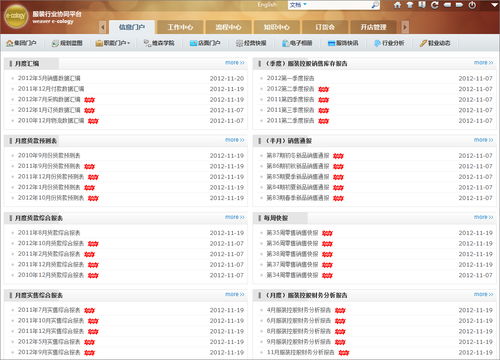 泛微oa系統(tǒng)服裝行業(yè)一體化辦公解決方案