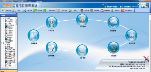 項目管理P6軟件實訓