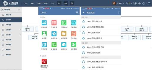 九思軟件王海波:我們是如何做成OA辦公自動化軟件領頭羊的?