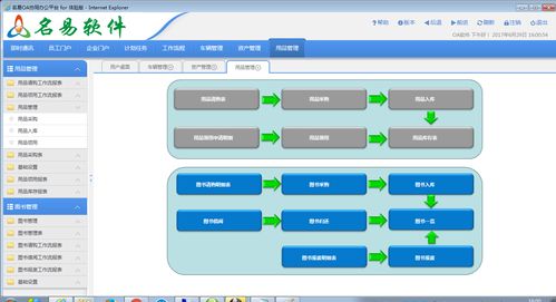 名易oa軟件協同辦公系統界面預覽 名易oa軟件協同辦公系統界面圖片