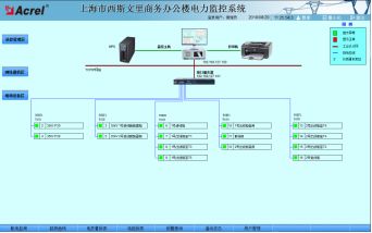 安科瑞電力監控系統在上海市西斯文里商務辦公樓的應用 安科瑞 唐瀟倩