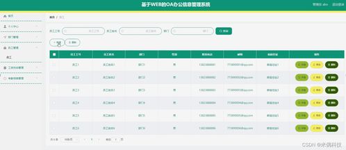ssm基于web的oa辦公信息管理系統5mfo5 計算機畢業設計問題的解決方案與方法